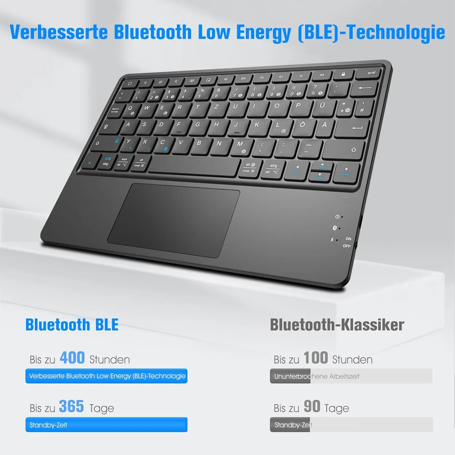 Fintie Wireless Bluetooth Keyboard with Touchpad, German Layout