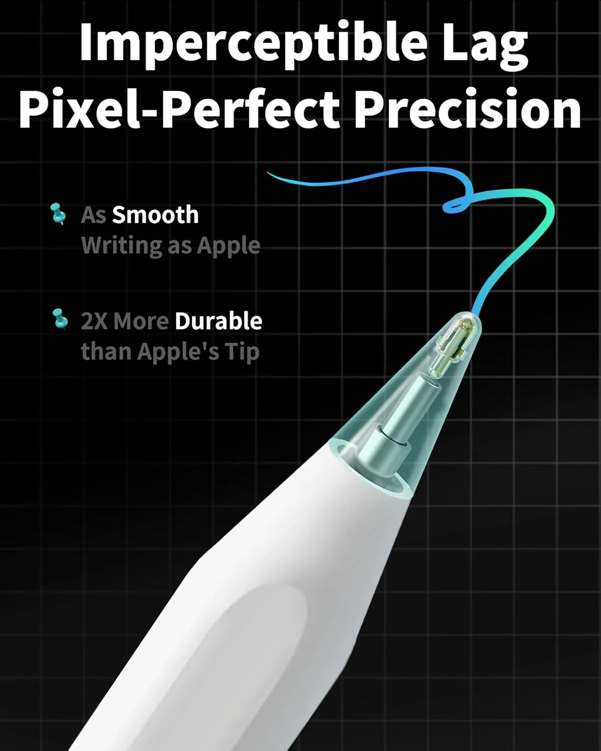 Metapen Pencil A8, 2X Faster Charge, Tilt Sensitive, Palm Rejection
