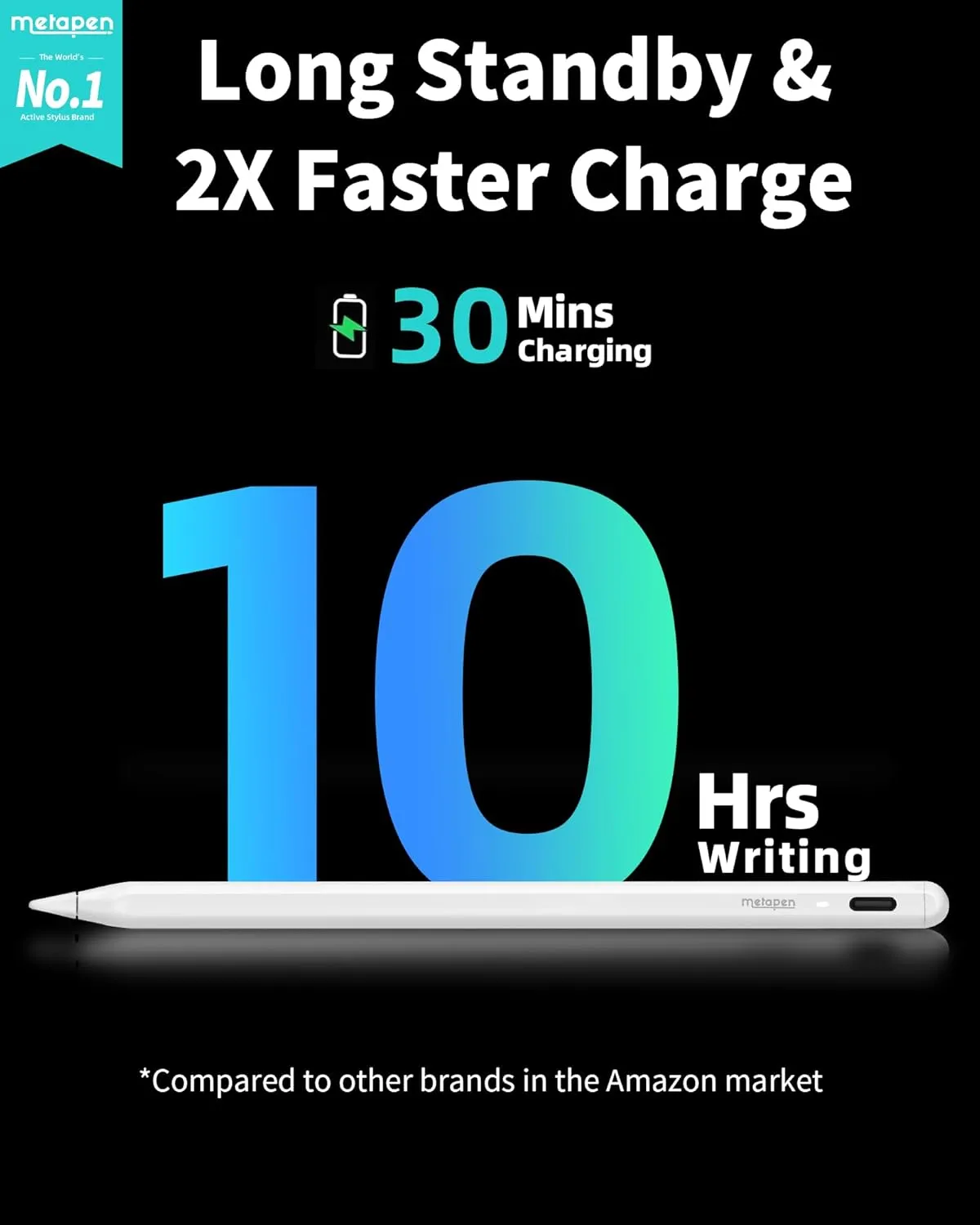 Metapen Pencil A8, 2X Faster Charge, Tilt Sensitive, Palm Rejection