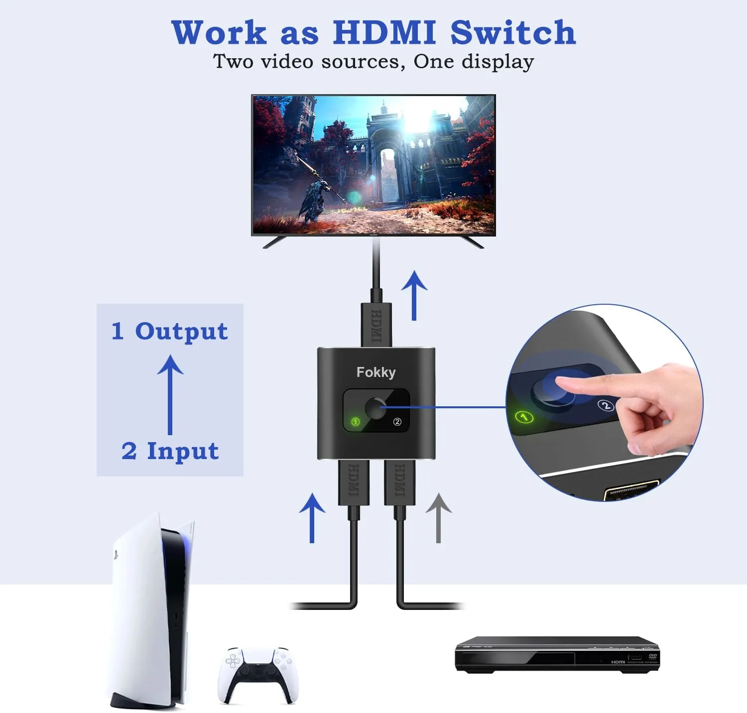 Fokky Bi-Direction Switch