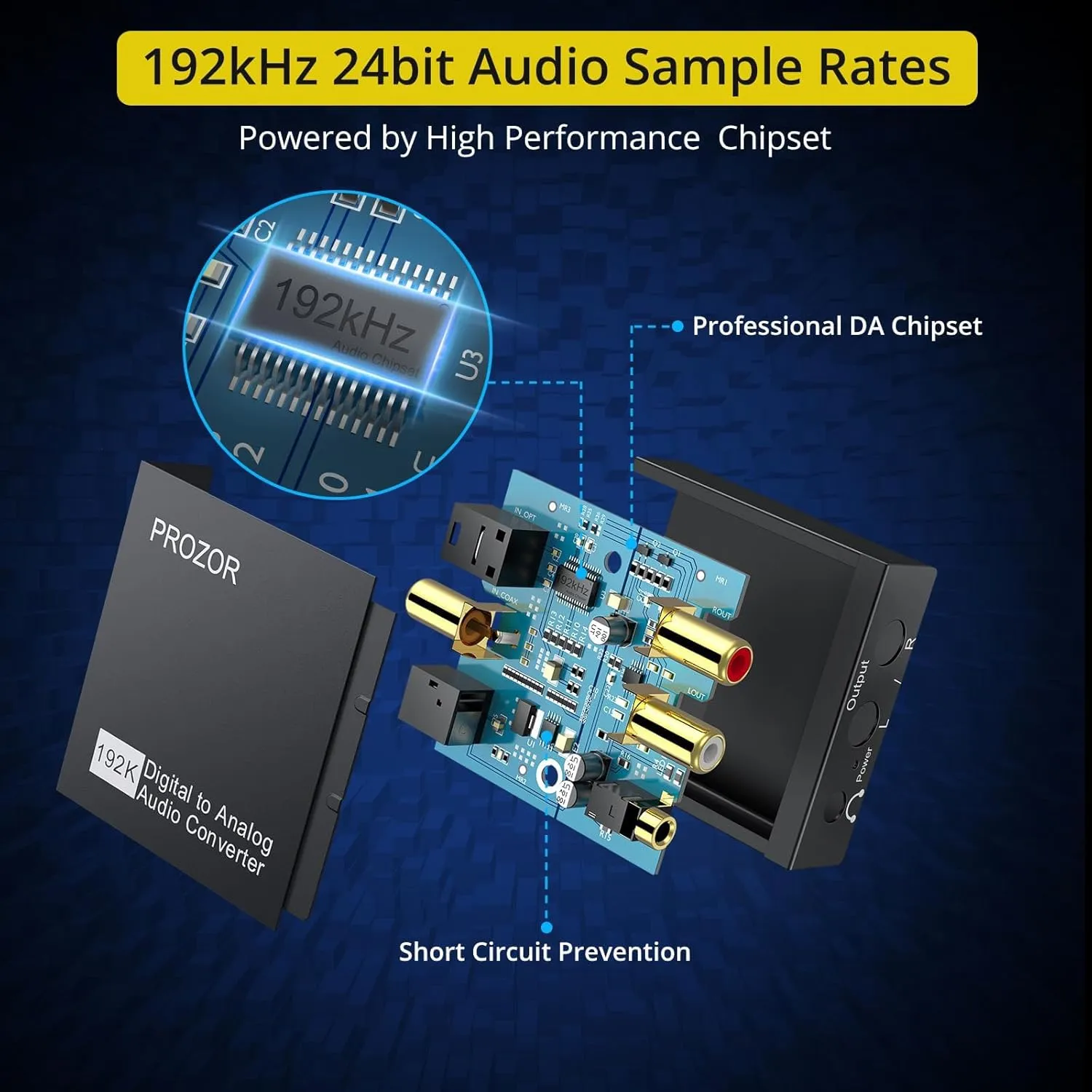 Prozor DAC01S 192kHz DAC Converter Digital to Analog Audio Converter