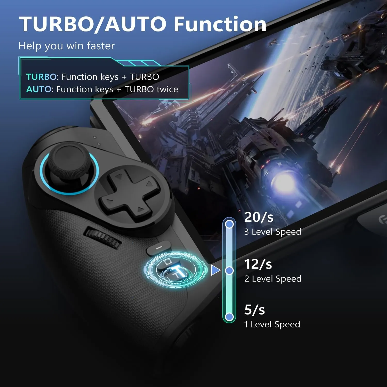 FIEHDUW Retractable Controller Designed for Nintendo Switch / OLED