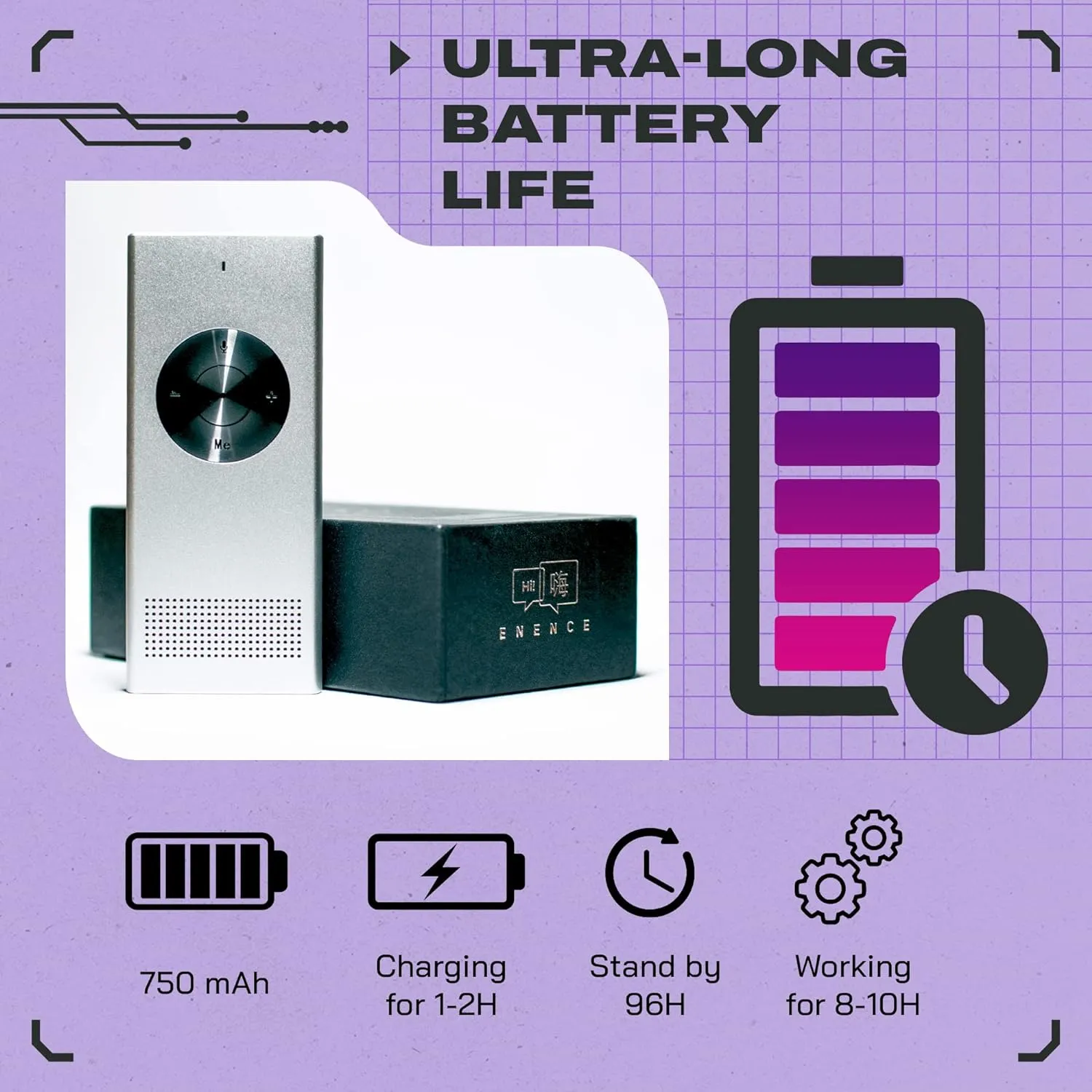 Muama Enence Instant Two-Way Translator. Portable Real-time Translation in 36 Different Languages