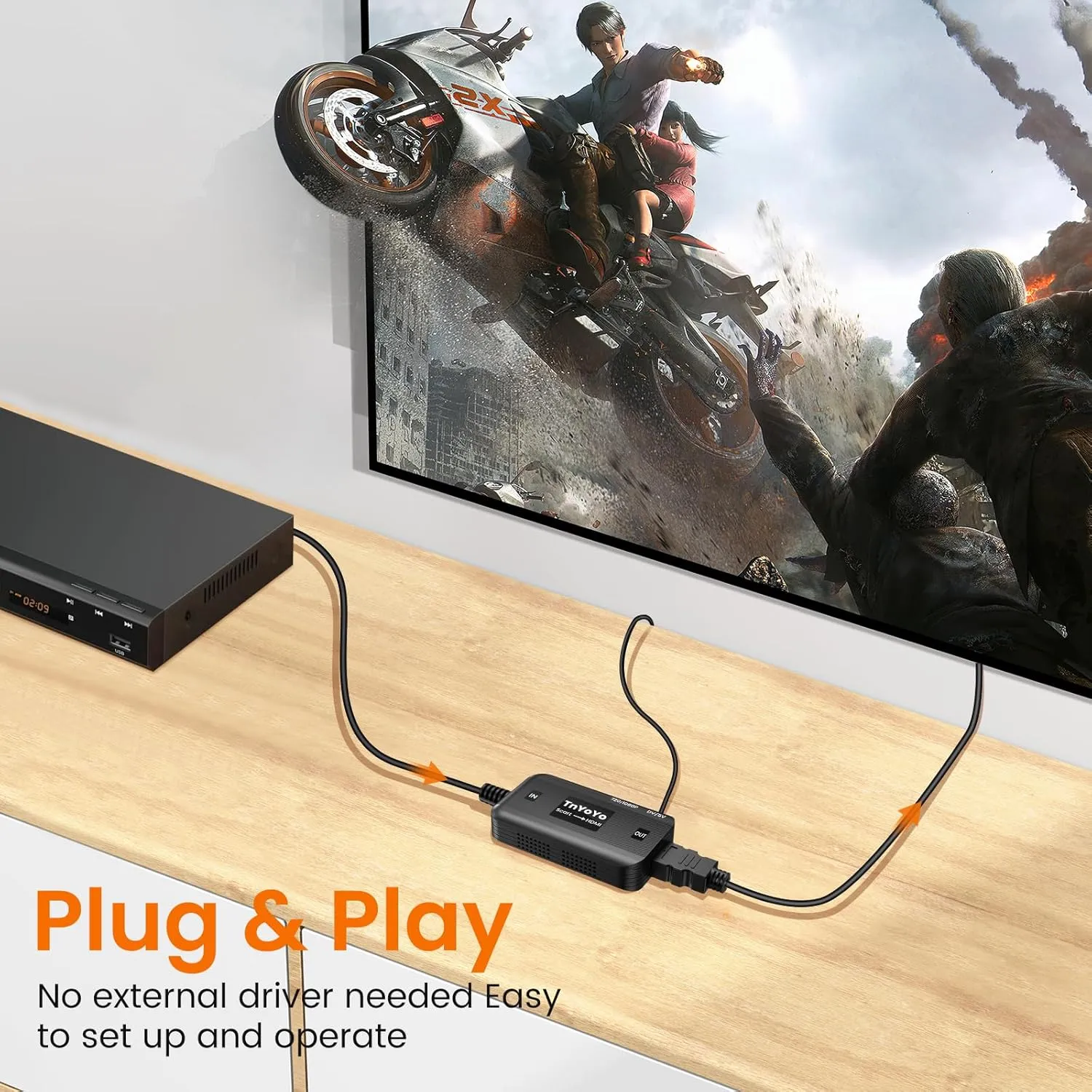 TnYoYo Scart to HDMI Converter