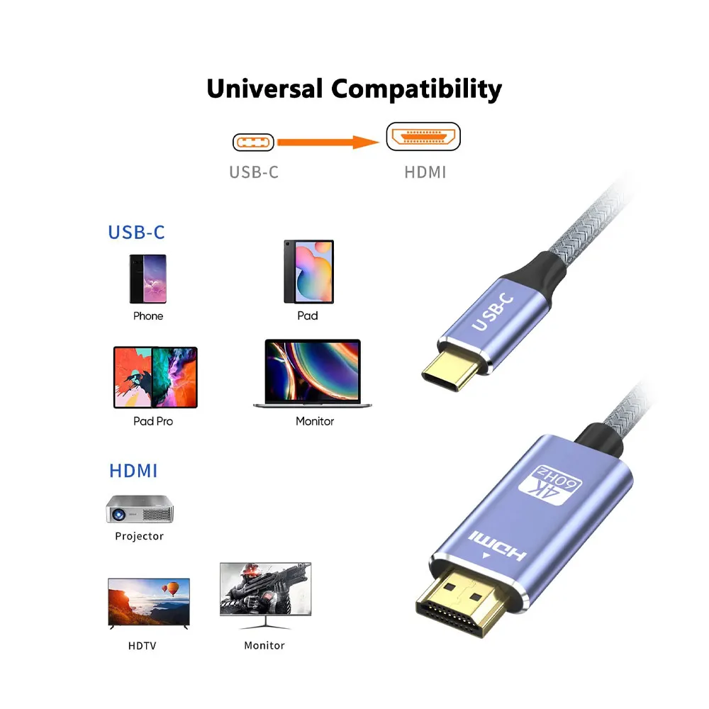 High Quality 4K @60Hz Type C to HDMI USB Cable Adapter Thunderbolt 3 Compatible HDMI Cable for Phone to TV USB C to HDMI Cable