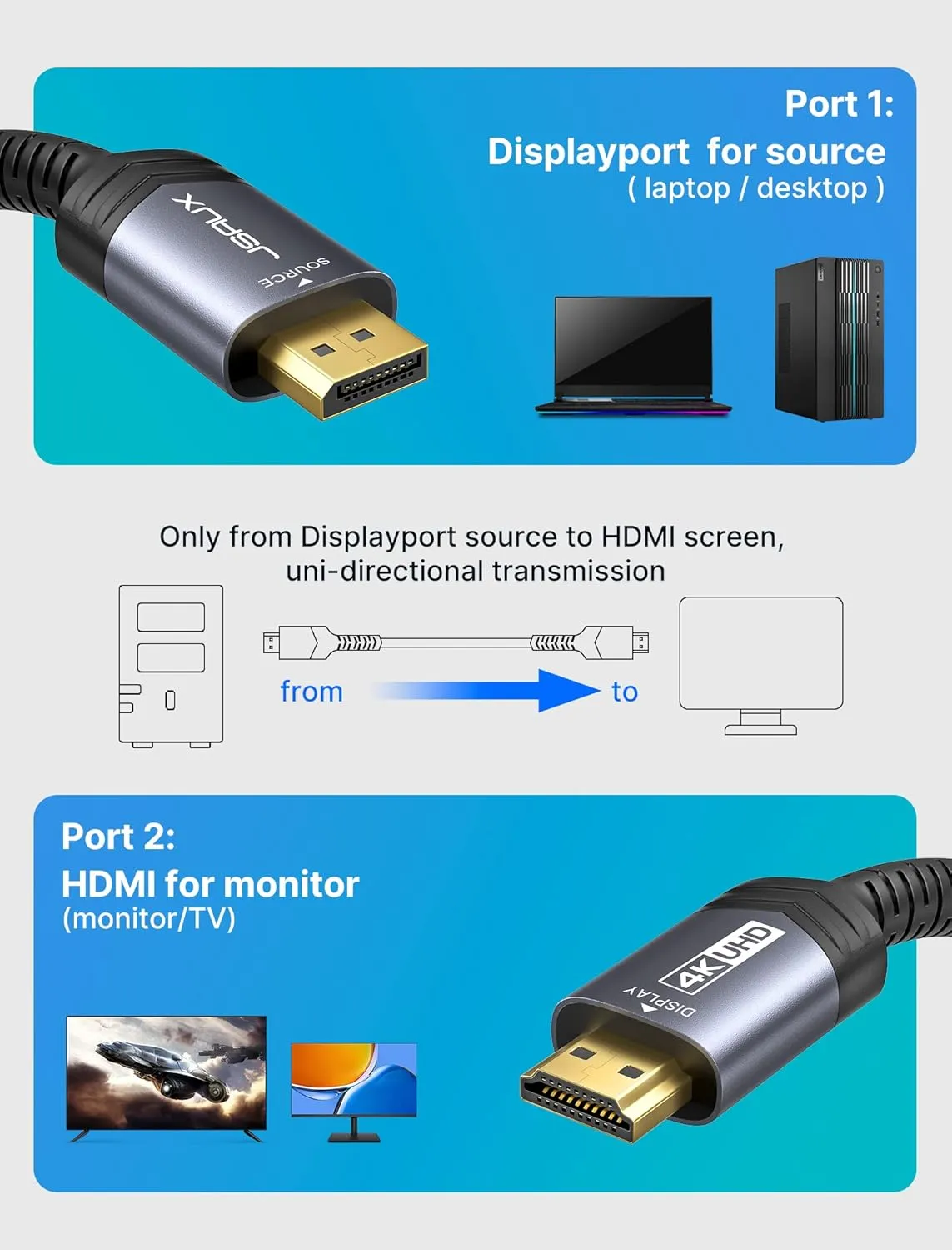 JSAUX 4K DisplayPort to HDMI Cable 2M
