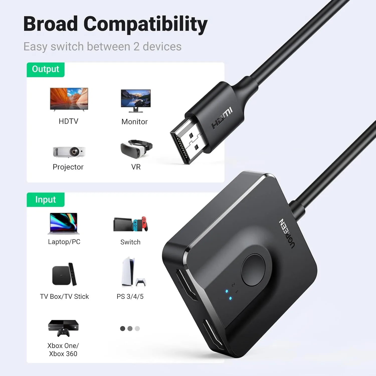 UGREEN HDMI Bi-directional Switch