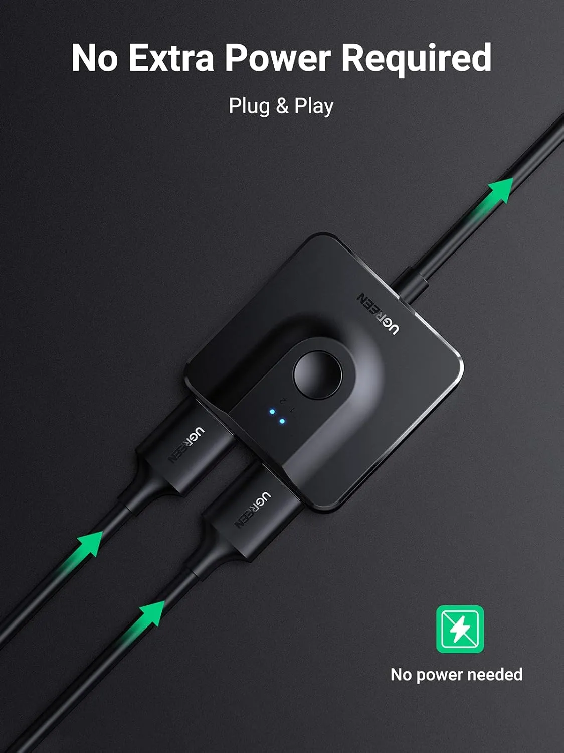 UGREEN HDMI Bi-directional Switch