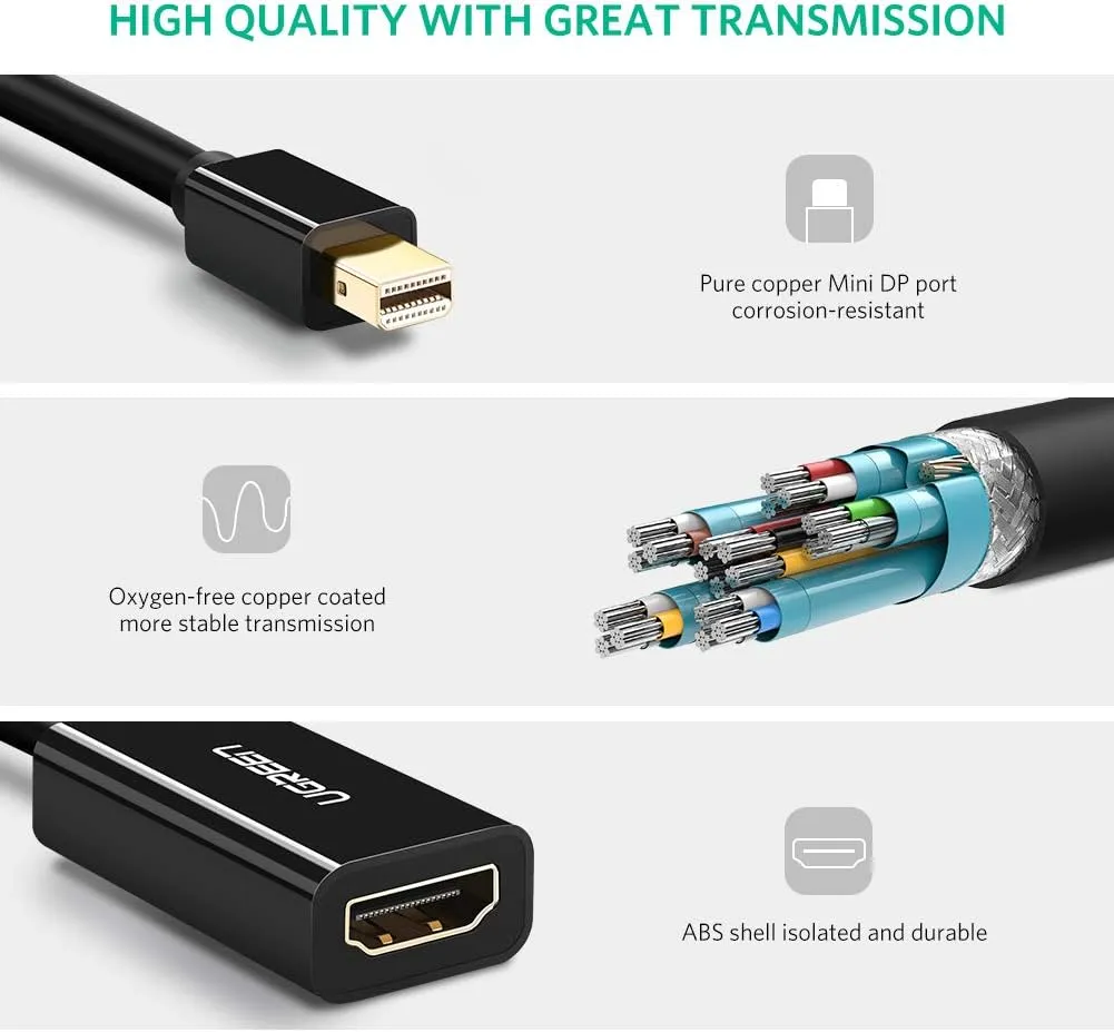 UGREEN Mini DisplayPort (Thunderbolt 2.0) to HDMI Converter