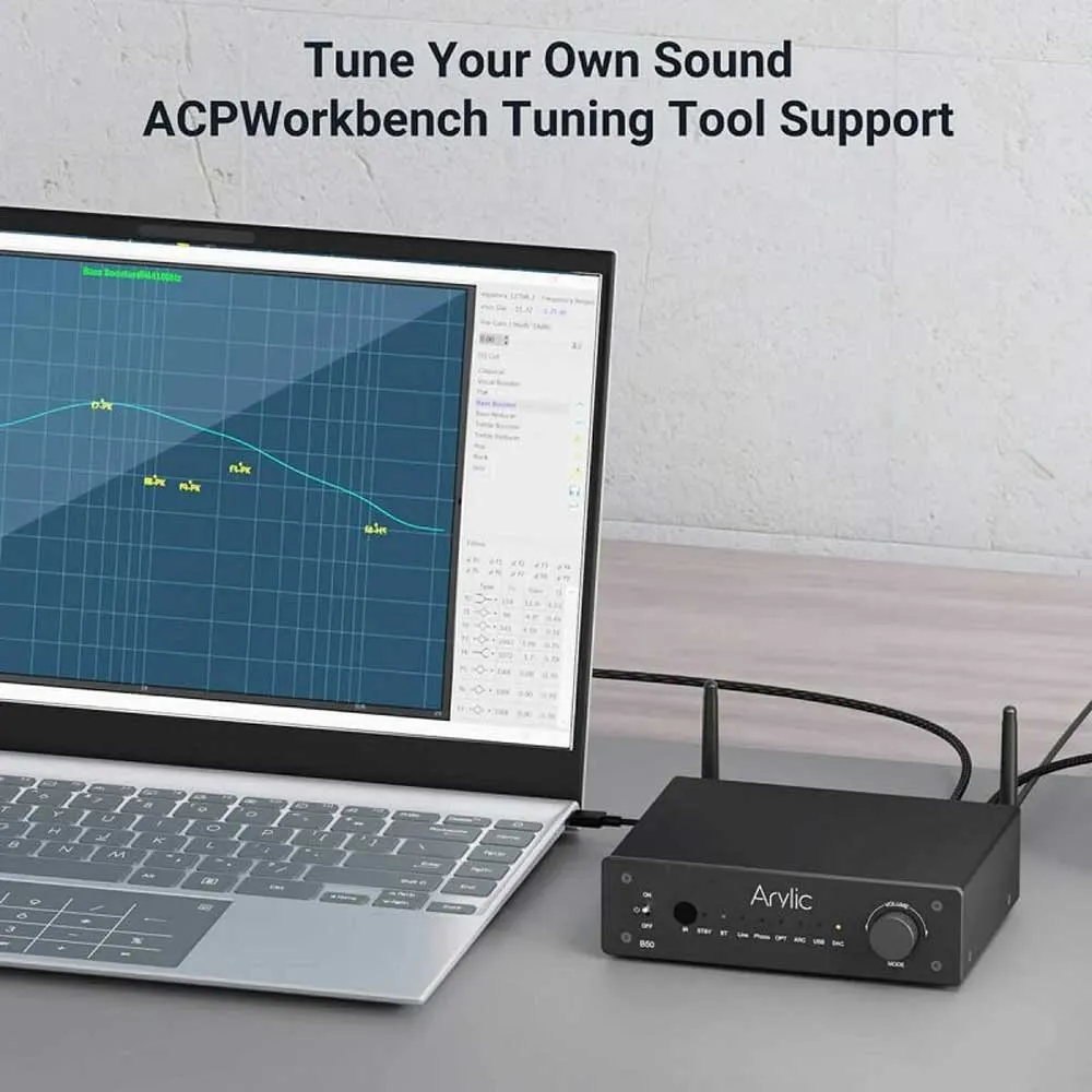 B50 Bluetooth Stereo Amplifier With Audio Transmitter