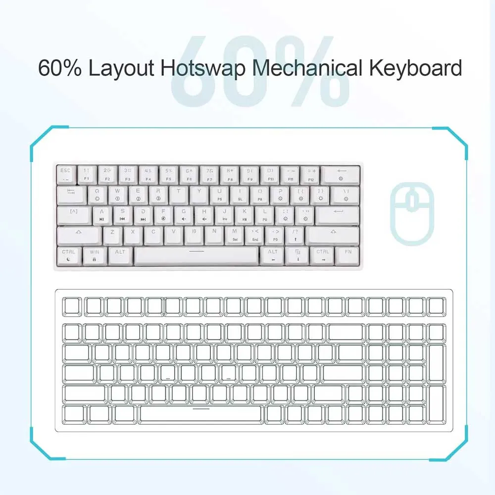 EPOMAKER SKYLOONG GK61 SK61 Gaming Keyboard, 60% Optical Keyboard with 1ms Latency, Shine-Through RGB Backlight, Hot-Swappable & Programmable - White