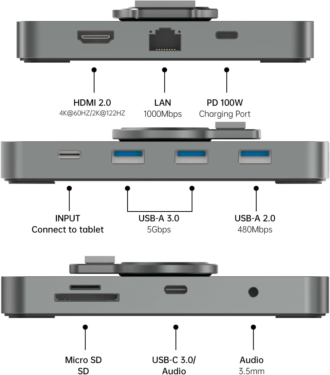 iPad Pro Bracket Docking Station 11 in 1 Multifunctional Expansion ST103