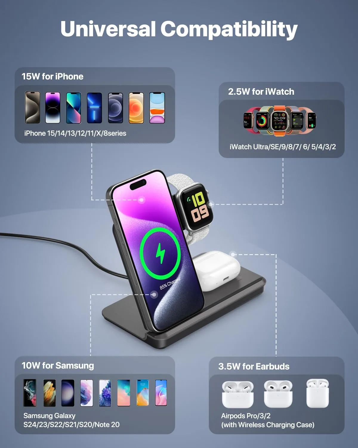 Foldable Wireless Charger T13 for Apple Devices,15W Fast Wireless Charging