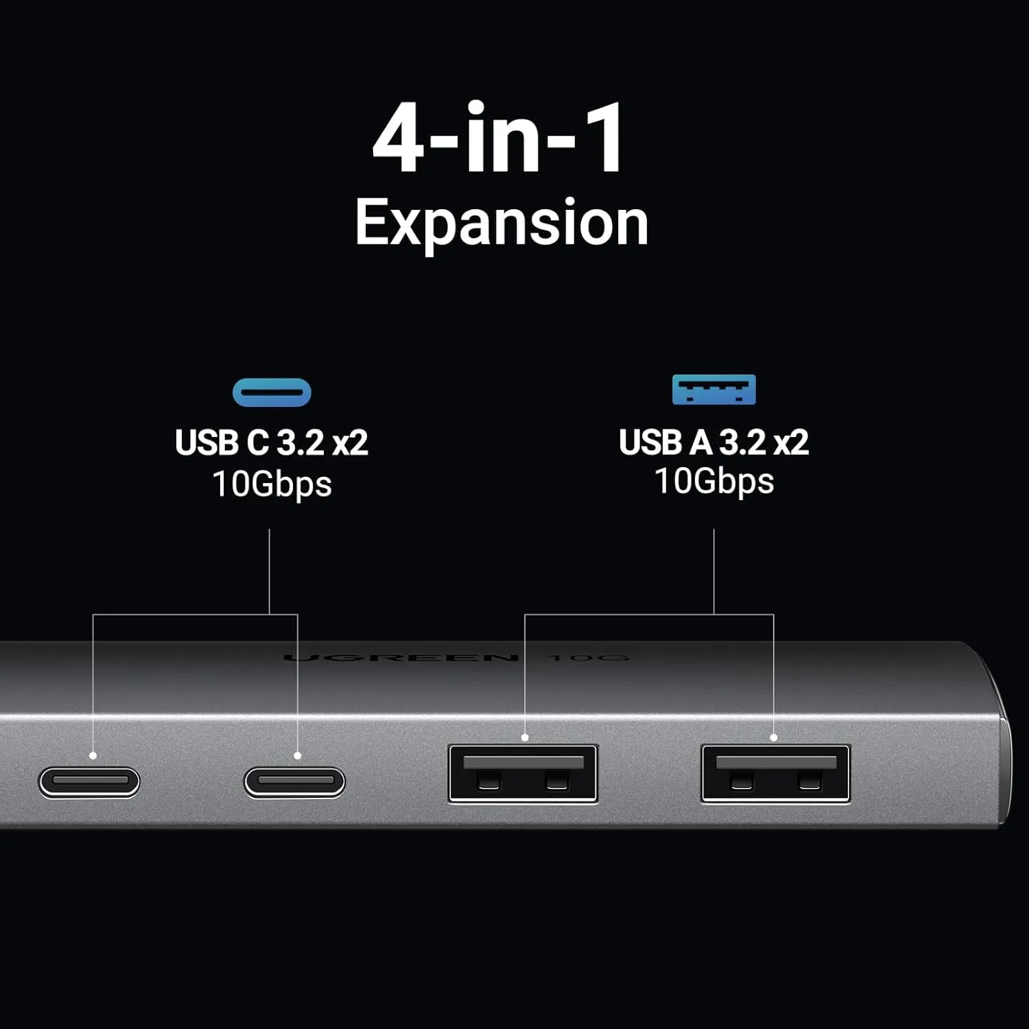UGREEN USB C Hub 10Gbps, 4 Ports USB 3.2