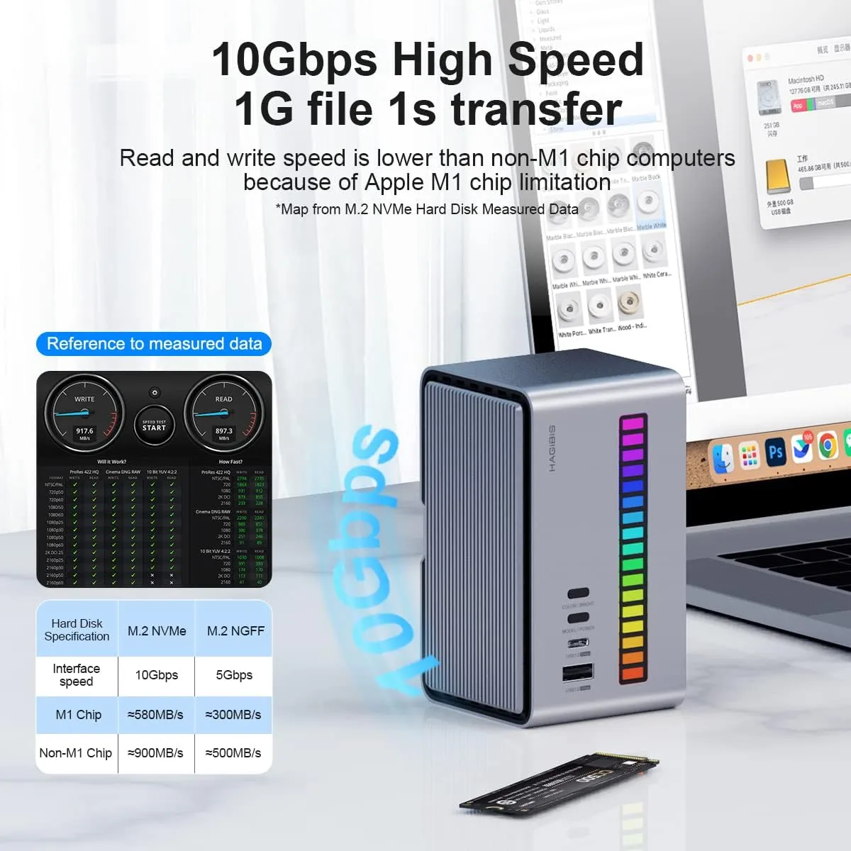 Hagibis USB C Docking Station