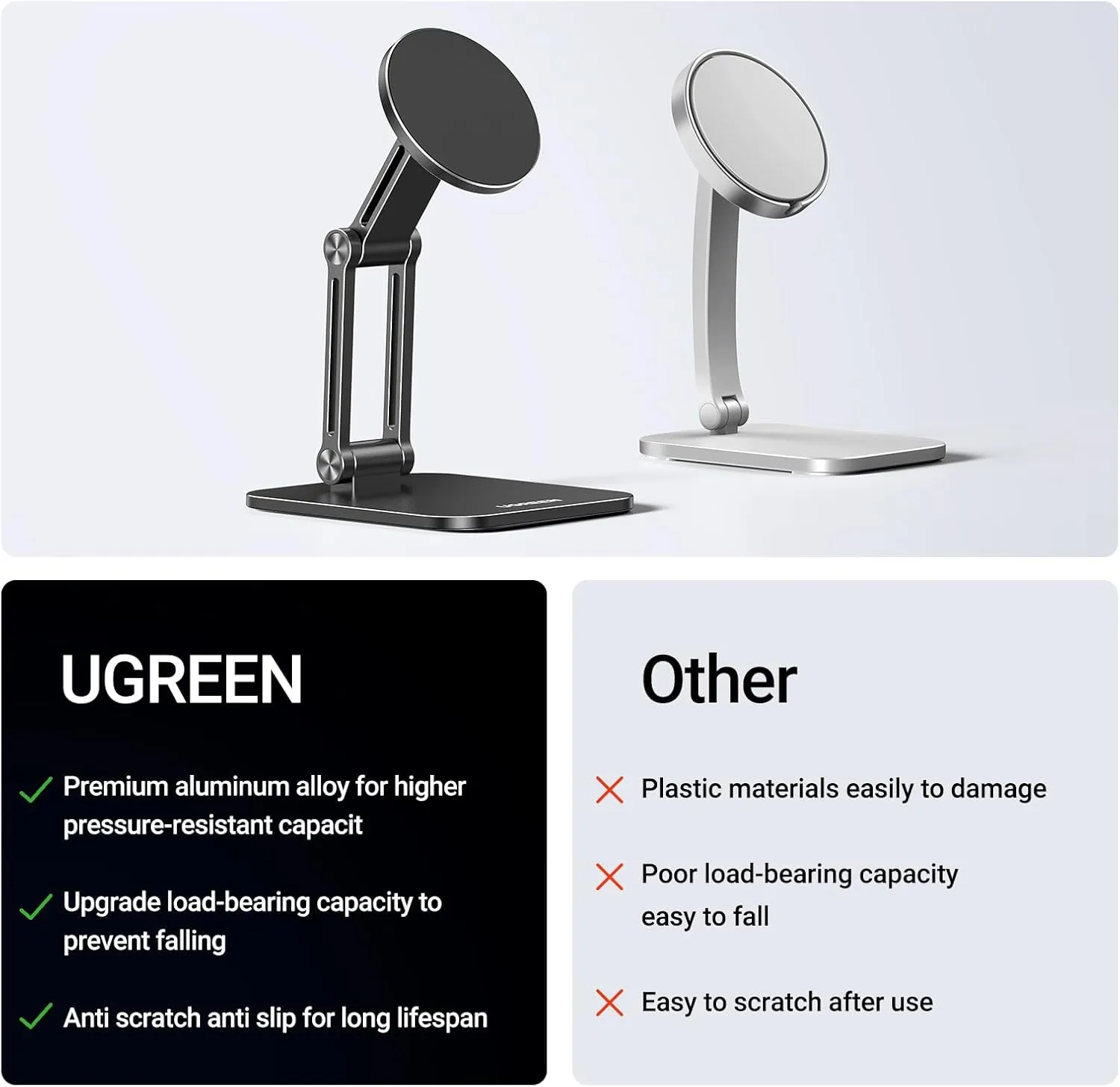 UGREEN Magnetic Phone Stand
