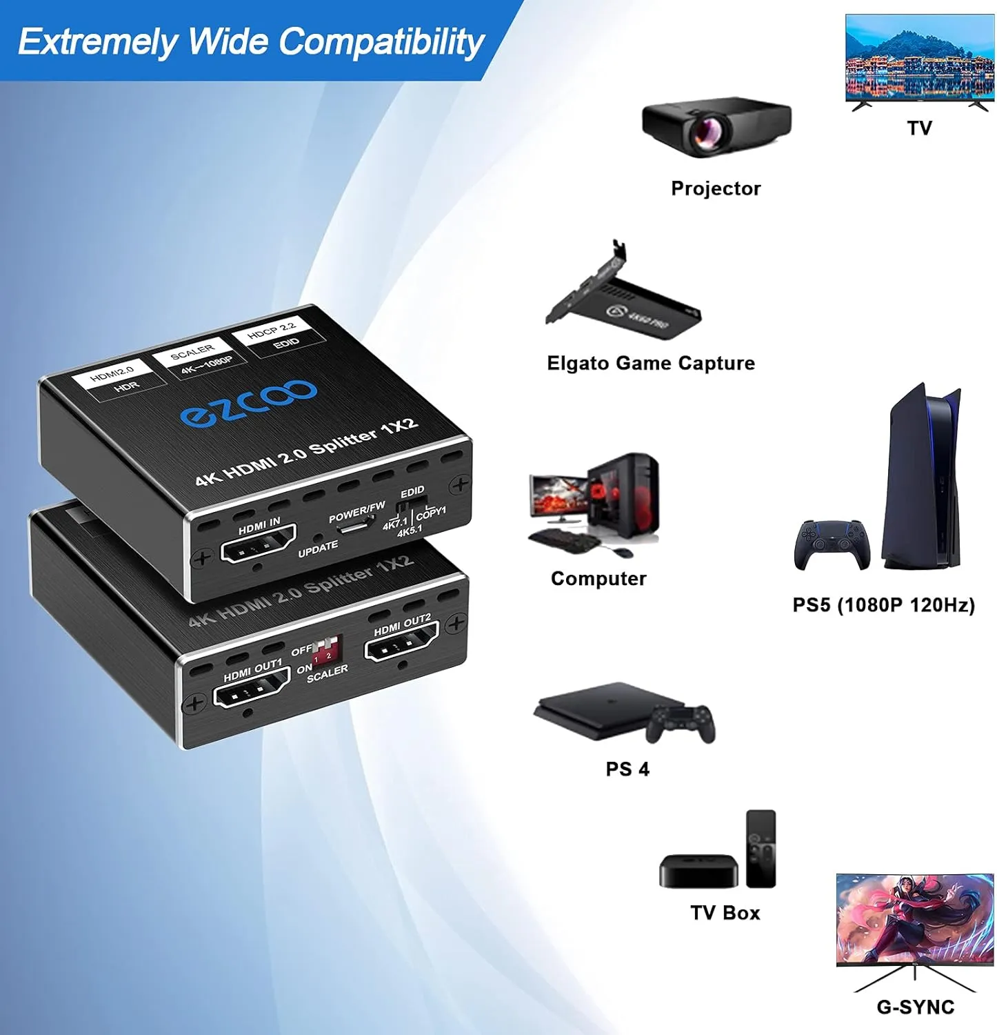 EZCOO 4K HDMI Splitter - 1x2 HDR, Dolby Vision Atmos, Down Scaler, 4K 1080P Sync