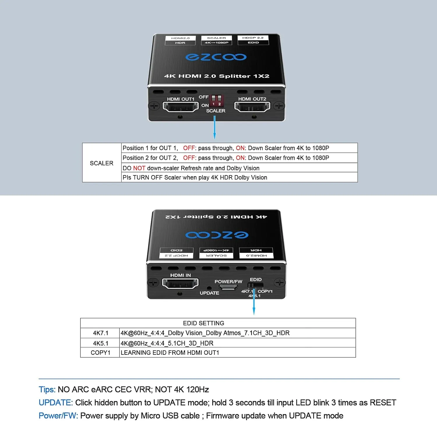 EZCOO 4K HDMI Splitter - 1x2 HDR, Dolby Vision Atmos, Down Scaler, 4K 1080P Sync