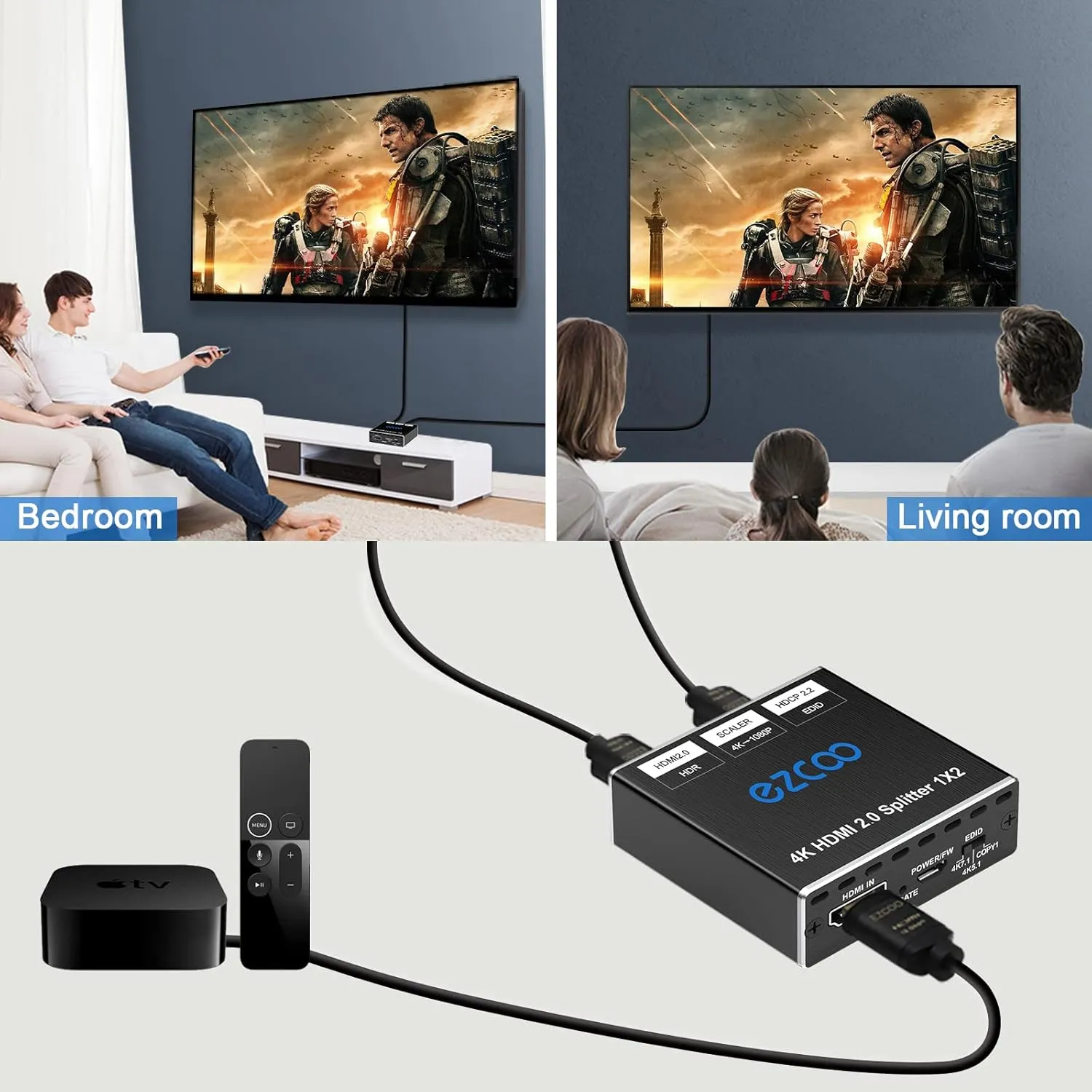 EZCOO 4K HDMI Splitter - 1x2 HDR, Dolby Vision Atmos, Down Scaler, 4K 1080P Sync