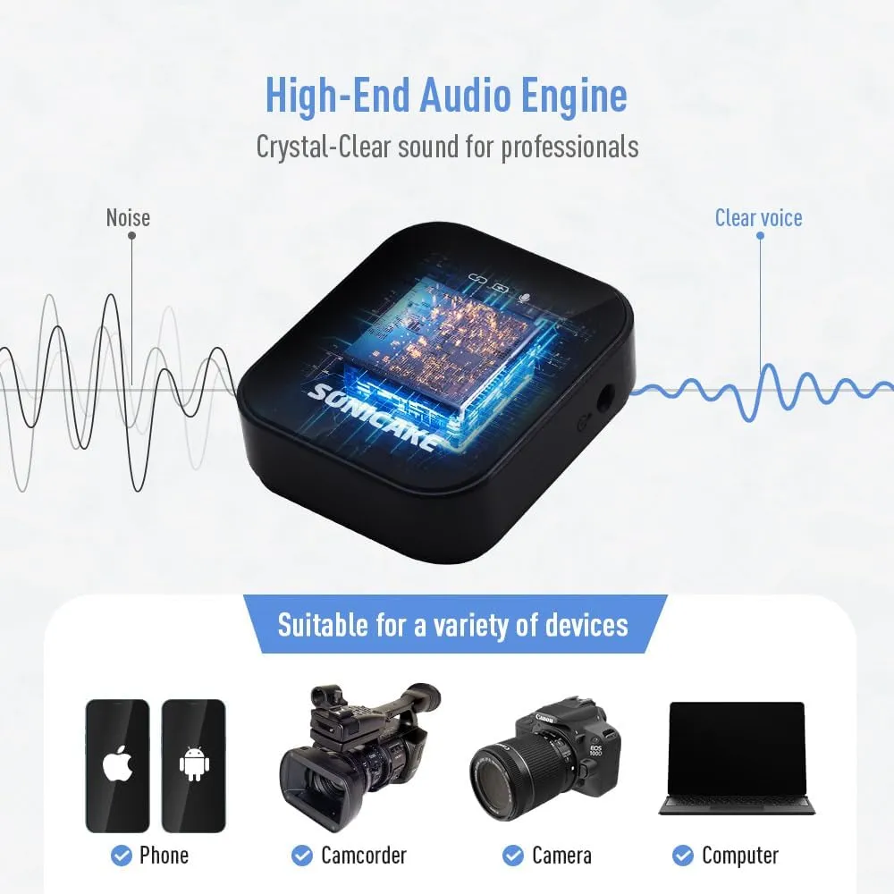 SONICAKE Wireless Lavalier Mic 2.4GHz 50M Range 10Hrs, iPhone/Android/DSLR Camera