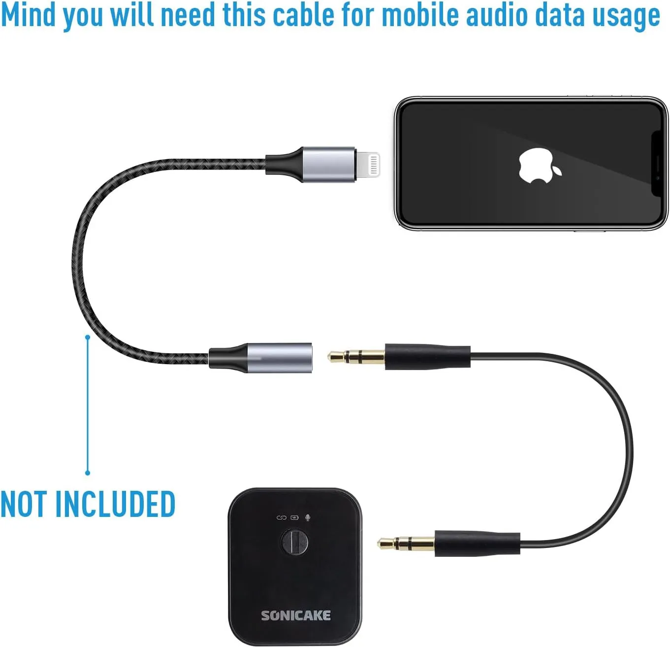 SONICAKE Wireless Lavalier Mic 2.4GHz 50M Range 10Hrs, iPhone/Android/DSLR Camera