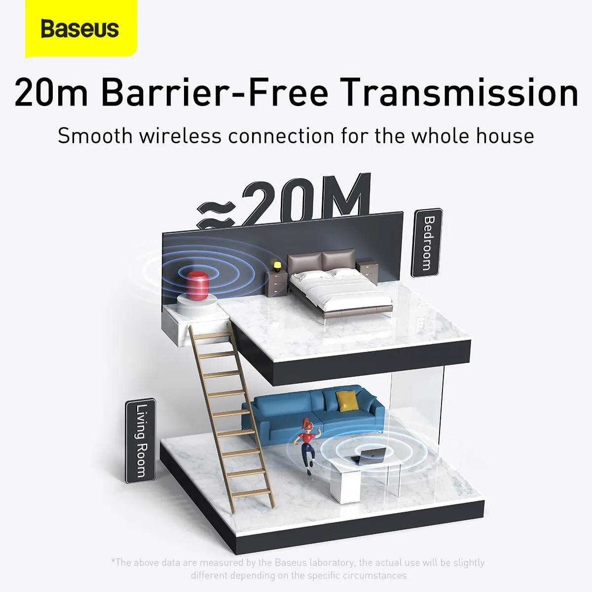 Baseus BA04 Mini Bluetooth 5.0 Adapter Black