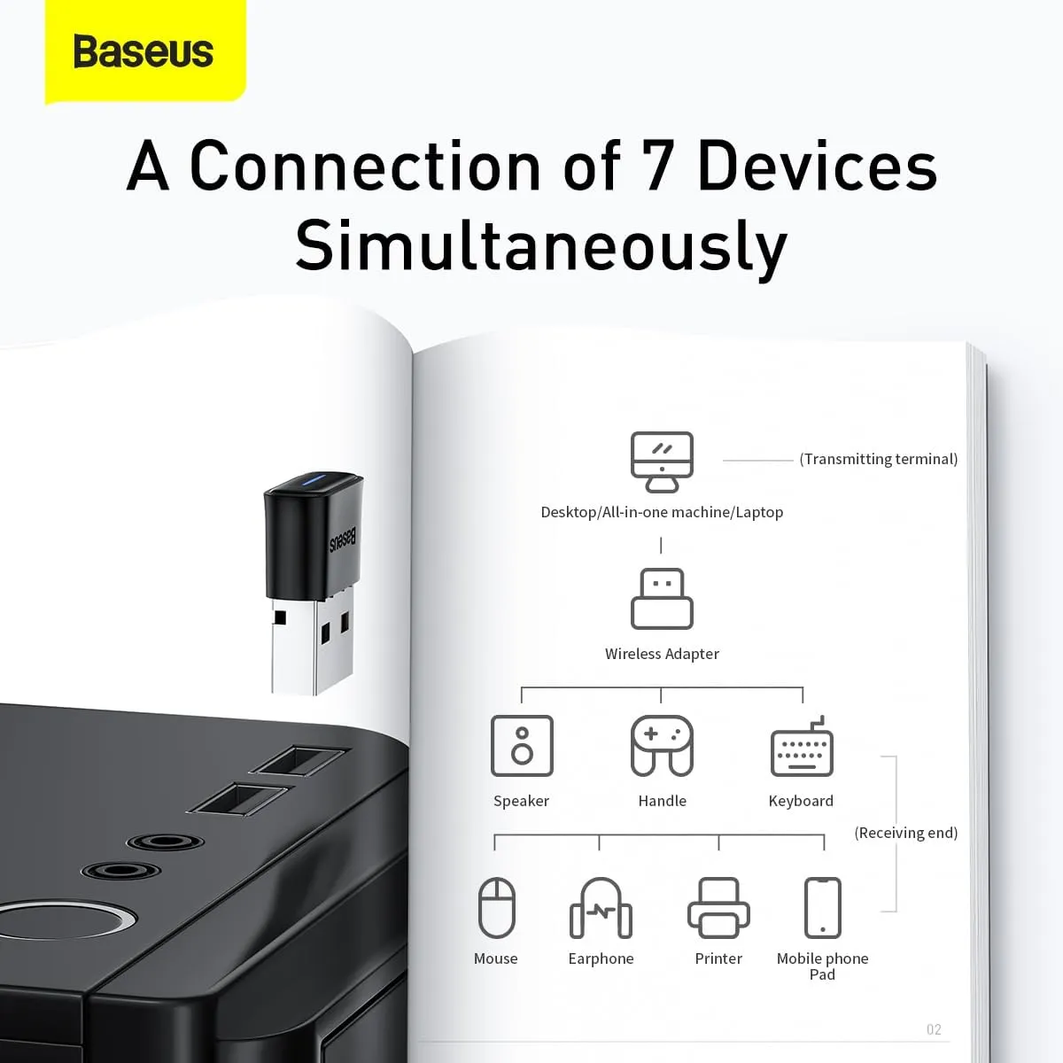 Baseus BA04 Mini Bluetooth 5.0 Adapter Black