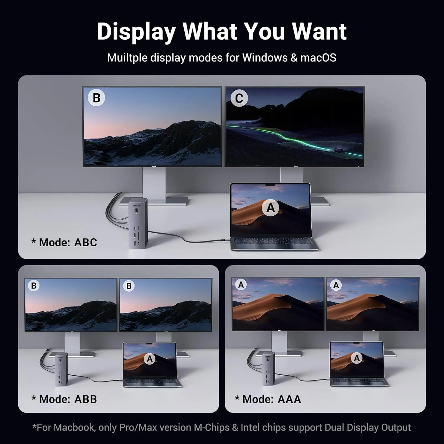 UGREEN Revodok Max 213 Thunderbolt 4 Dock, 13-in-1 40Gbps Docking Station