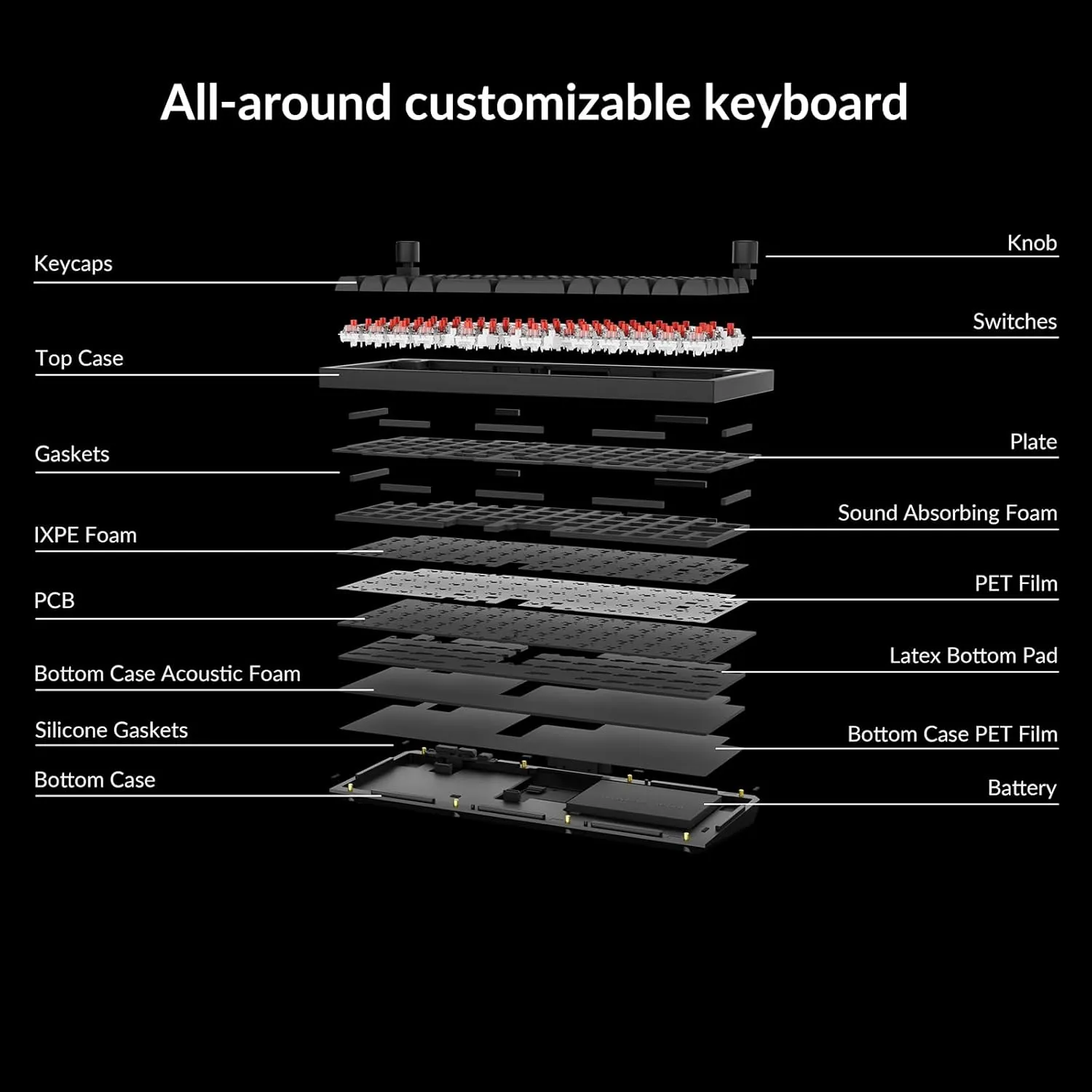 Keychron Q15 Max Wireless Mechanical Keyboard