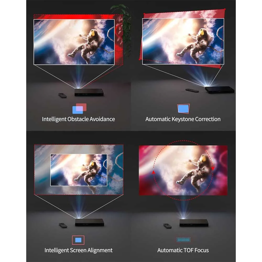 Wimax is a portable projector featuring advanced Go Advanced Laser ALPD technology, a compact 1080p projector with 4K support, a 1.5-hour battery life, HDMI, USB, Wi-Fi, Bluetooth, autofocus