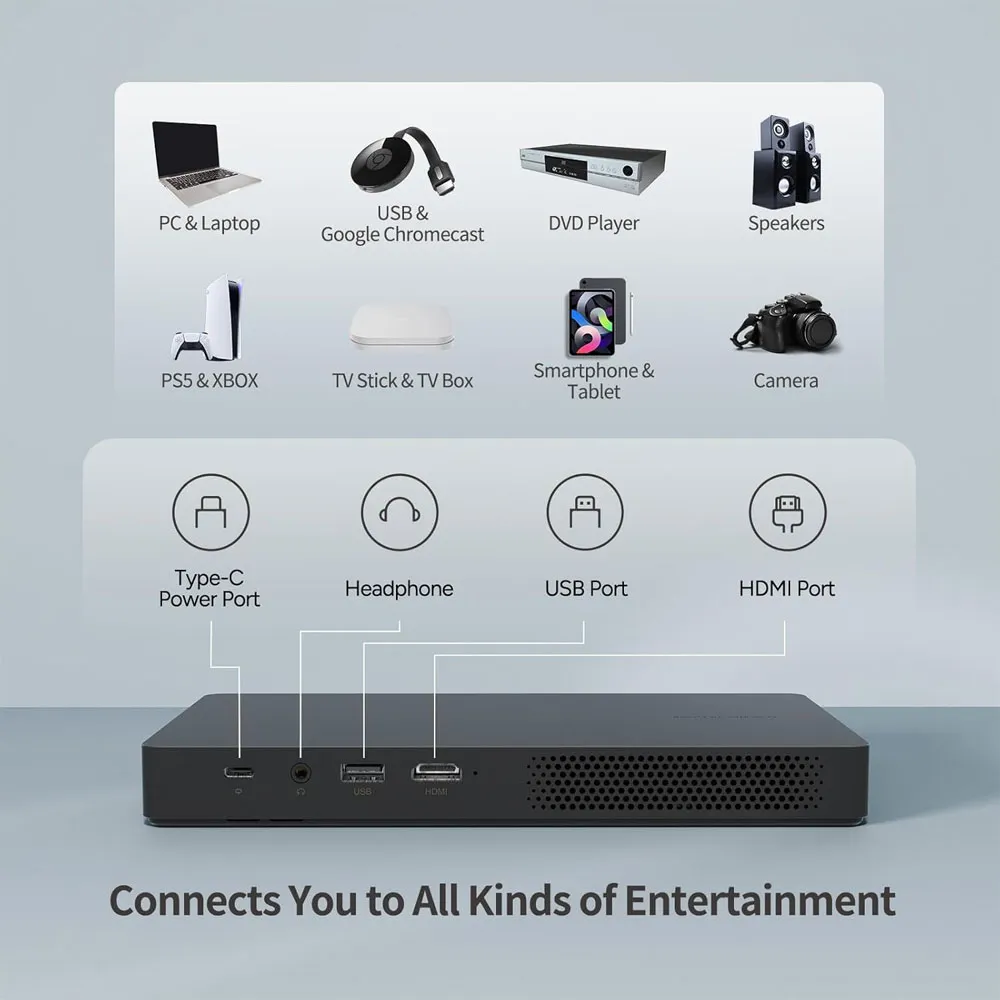 Wimax is a portable projector featuring advanced Go Advanced Laser ALPD technology, a compact 1080p projector with 4K support, a 1.5-hour battery life, HDMI, USB, Wi-Fi, Bluetooth, autofocus