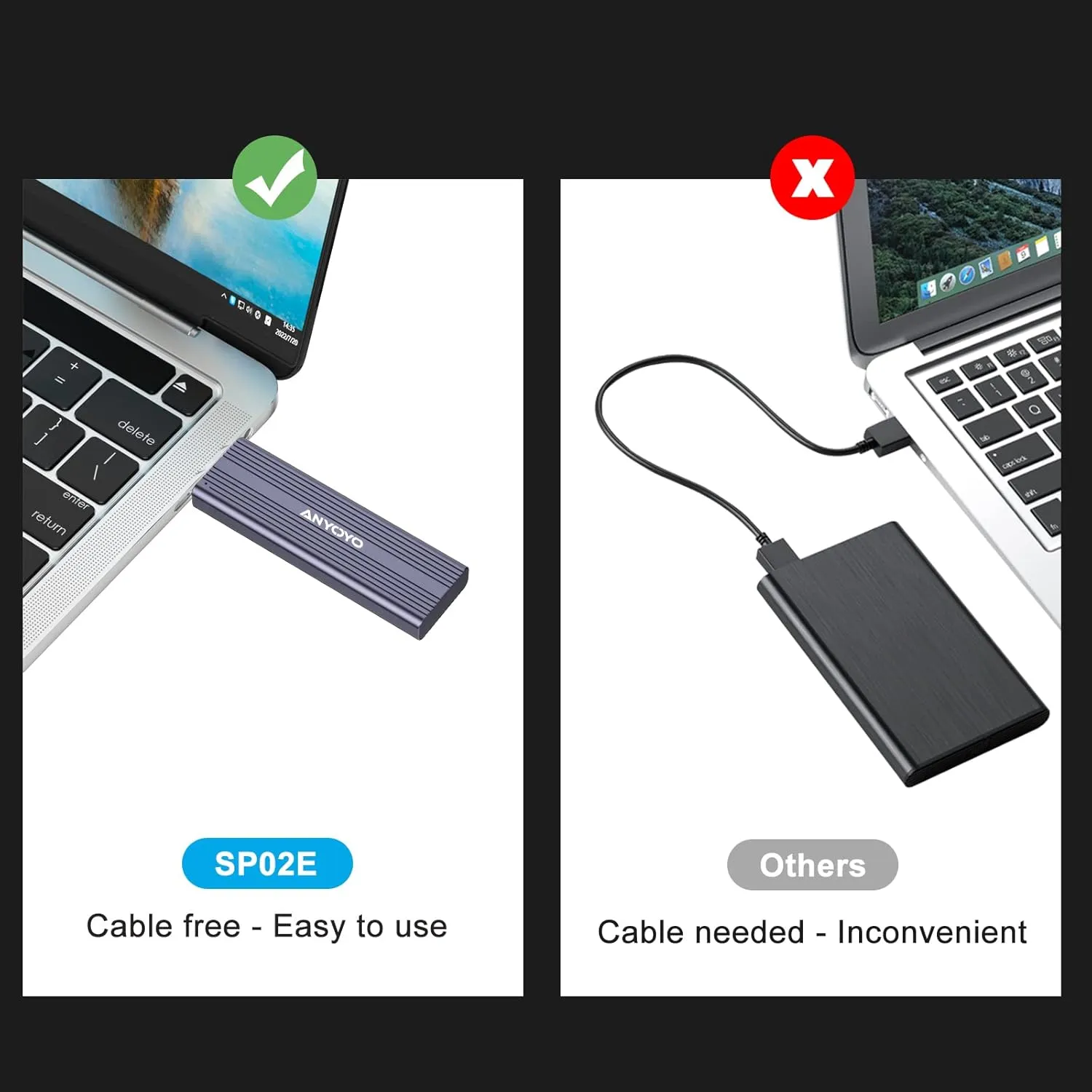 ANYOYO USB 3.2 Gen 2 10Gbps M.2 NVME/SATA SSD Enclosure with M-Key or M+B Key.
