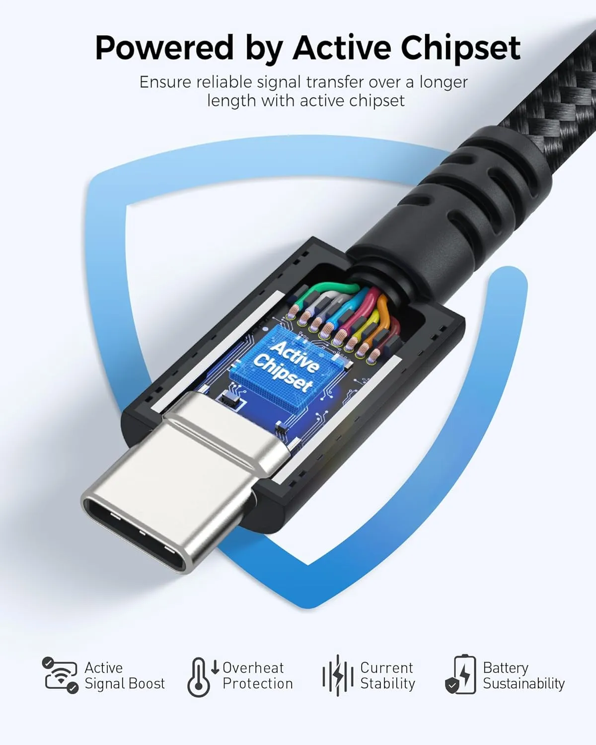 Braided 40Gbps Active Thunderbolt 4 Cable 2M