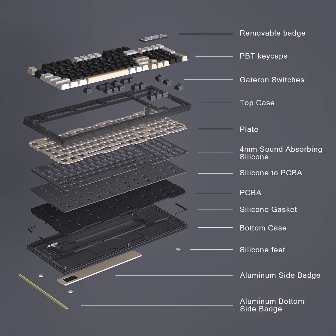 YUNZII Keynovo IF98 96% 1800 Hot Swappable Gasket Mechanical Gaming Keyboard