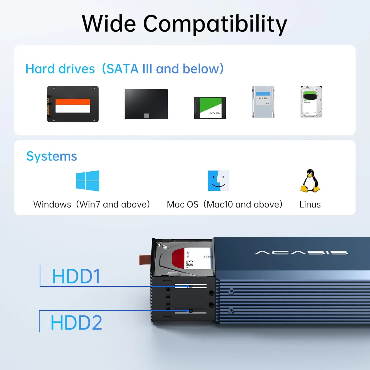 ACASIS External Dual-Drive RAID Enclosure with Cooling Fan for 2.5/3.5" HDD/SSD