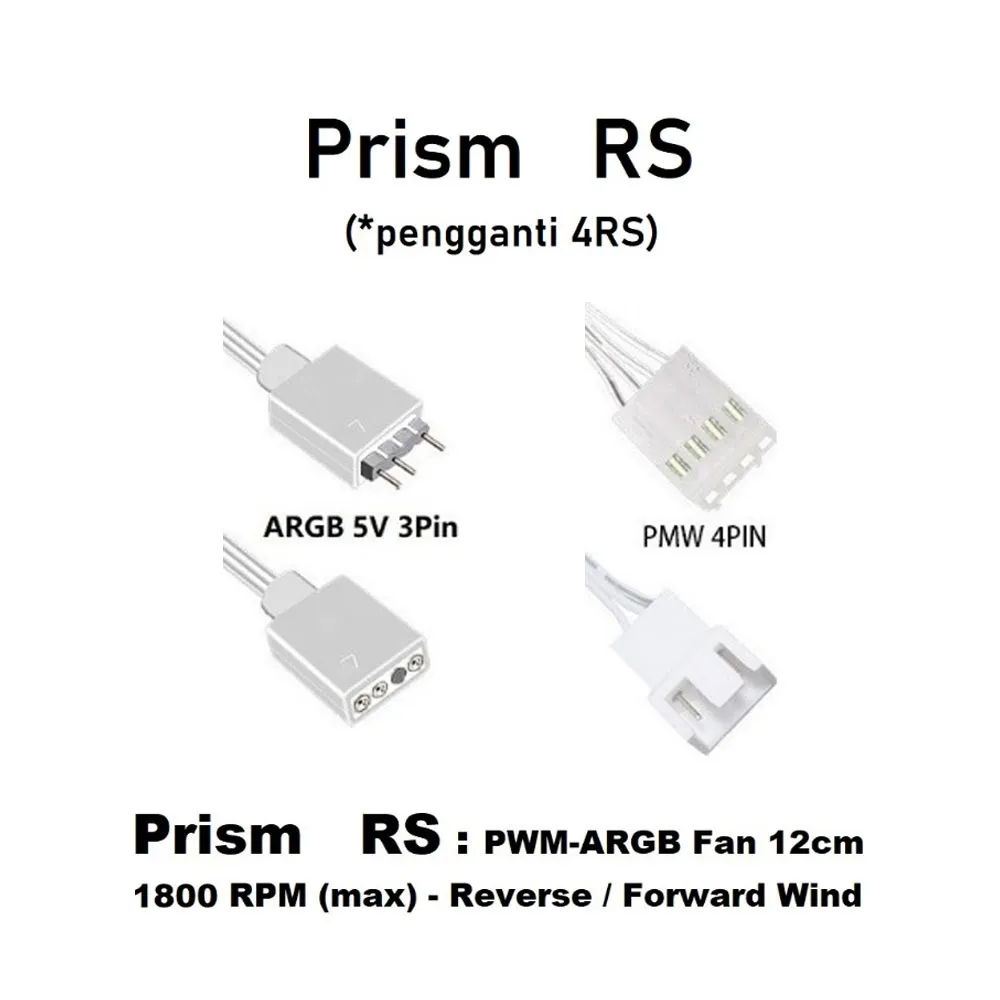 Prism Pro RS-1200 Reverse None RGB Wings - White 